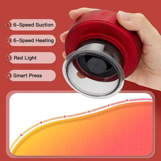 ZenVac Pro™️ Electric Vacuum Cupping Therapy Machine